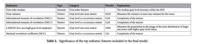 diagnostic value