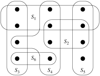 Weighted Set Cover Example